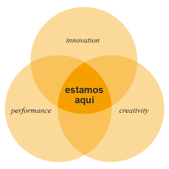 Inicio 51 Imatge Manifesto Inicio 50 Imatge Manifesto